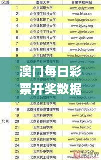 澳门每日彩票开奖数据全解析，11月19日实地考察_FUQ7.62.43计算版