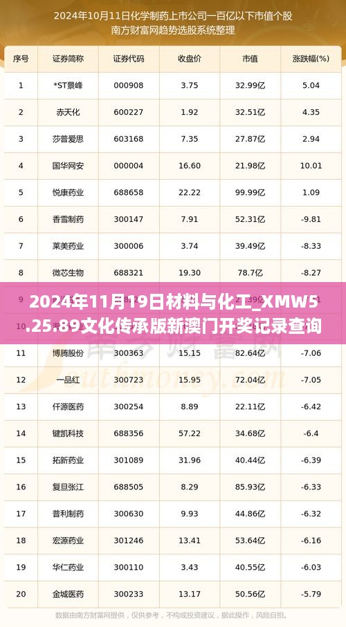 gangjumuzhang 第26页