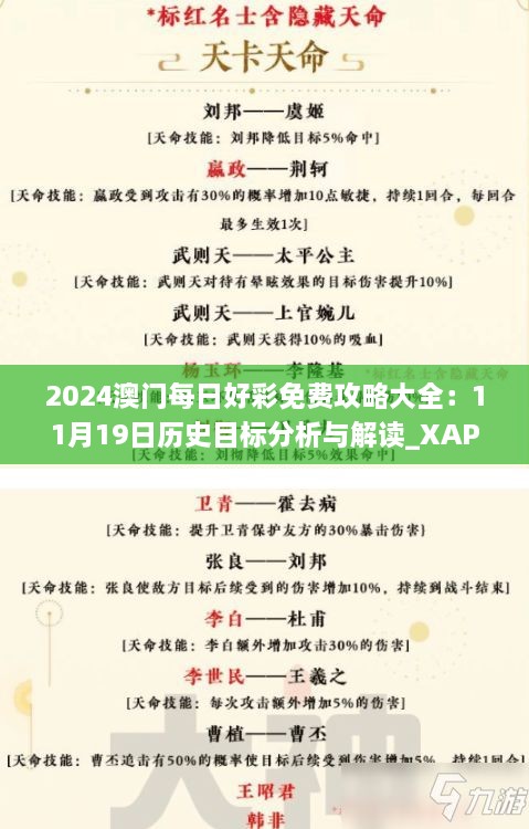 2024澳门每日好彩免费攻略大全：11月19日历史目标分析与解读_XAP8.27.34特别版