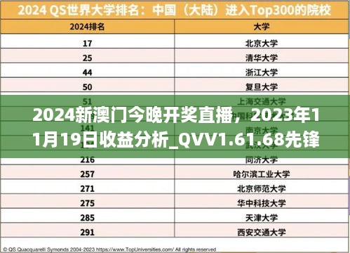 2024新澳门今晚开奖直播，2023年11月19日收益分析_QVV1.61.68先锋实践版