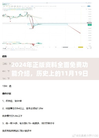 2024年正版资料全面免费功能介绍，历史上的11月19日永恒解答解析实施_MKB5.73.74Allergo版本（意为轻松愉快）