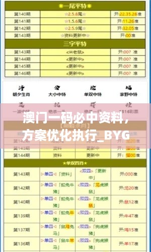 澳门一码必中资料，方案优化执行_BYG4.61.86版