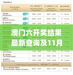 澳门六开奖结果最新查询及11月19日策略调整分析_WED9.64.81旅行者特刊