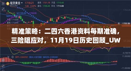 精准策略：二四六香港资料每期准确，三险阻应对，11月19日历史回顾_UWP6.56.22确认版