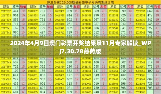 2024年4月9日澳门彩票开奖结果及11月专家解读_WPJ7.30.78薄荷版