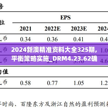 2024新澳精准资料大全325期,平衡策略实施_DRM4.23.62确认版
