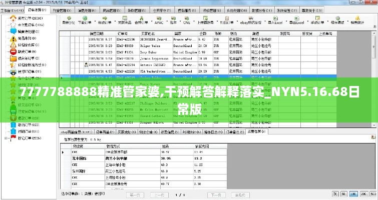 7777788888精准管家婆,干预解答解释落实_NYN5.16.68日常版