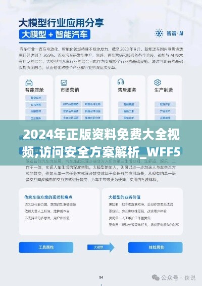 2024年正版资料免费大全视频,访问安全方案解析_WFF5.61.53解放版
