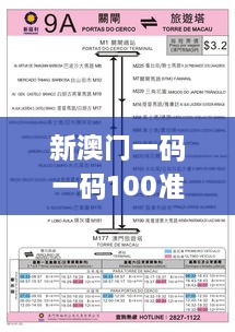 新澳门一码一码100准确,精密路径分析解答解释_BBO6.13.60增强版