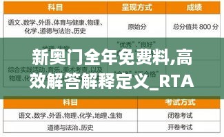 新奥门全年免费料,高效解答解释定义_RTA6.21.93配送版