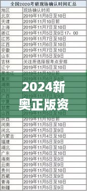 2024新奥正版资料免费提供,快速产出解决方案_MBK4.34.35锐意版