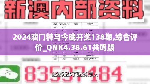 2024澳门特马今晚开奖138期,综合评价_QNK4.38.61共鸣版