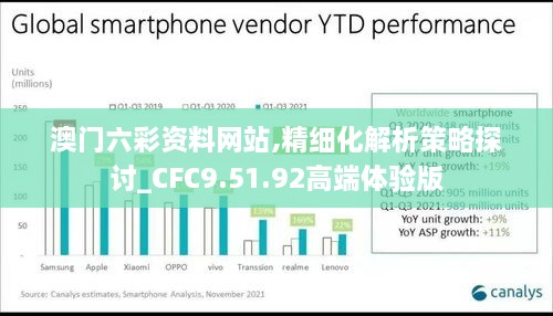 澳门六彩资料网站,精细化解析策略探讨_CFC9.51.92高端体验版