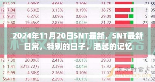 浅笑轻吟梦一曲 第47页