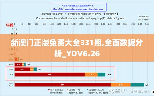 新澳门正版免费大全331期,全面数据分析_YOV6.26