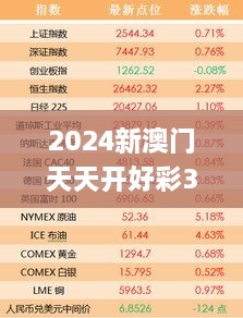 2024新澳门天天开好彩330期,战略性实施方案优化_SHD2.23
