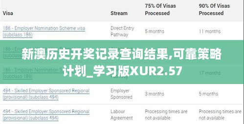 新澳历史开奖记录查询结果,可靠策略计划_学习版XUR2.57