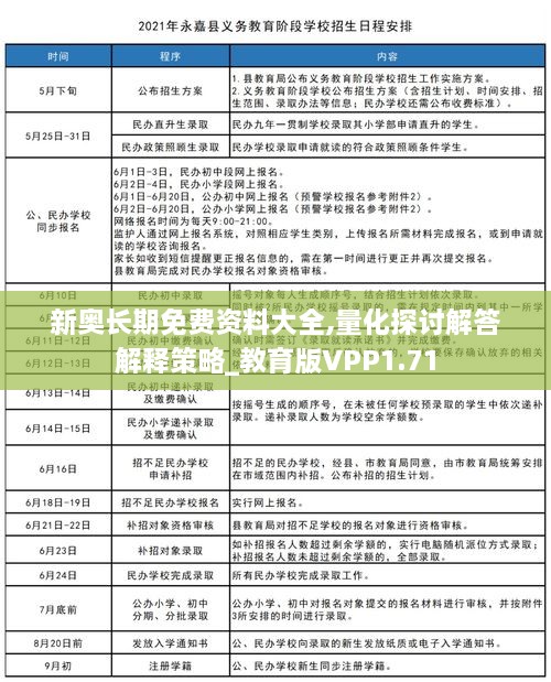 新奥长期免费资料大全,量化探讨解答解释策略_教育版VPP1.71
