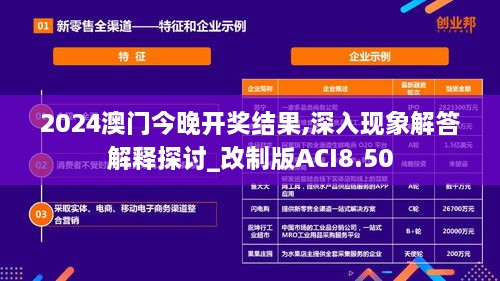 2024澳门今晚开奖结果,深入现象解答解释探讨_改制版ACI8.50