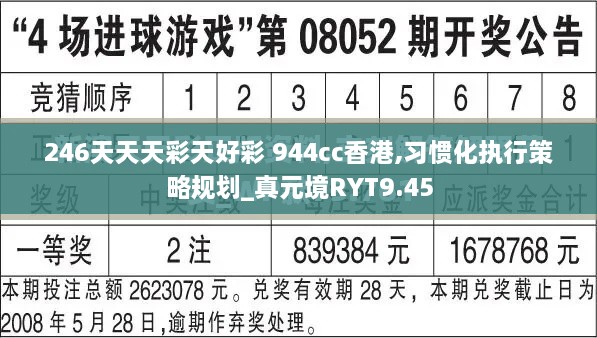 246天天天彩天好彩 944cc香港,习惯化执行策略规划_真元境RYT9.45