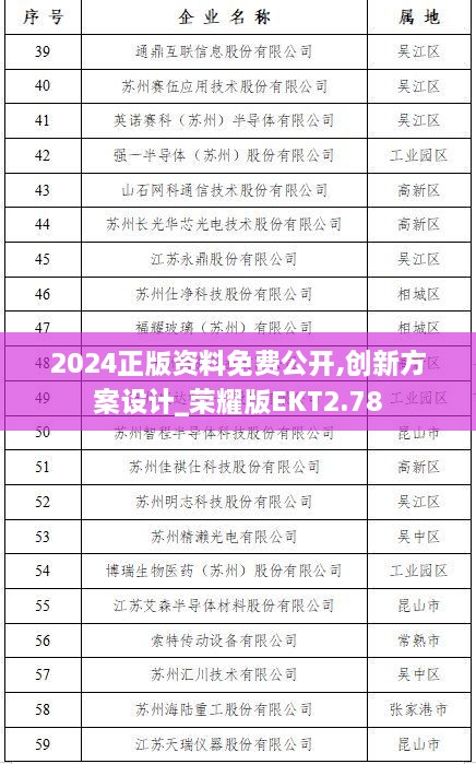 2024正版资料免费公开,创新方案设计_荣耀版EKT2.78