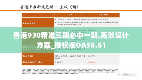 香港930精准三期必中一期,高效设计方案_授权版OAS8.61