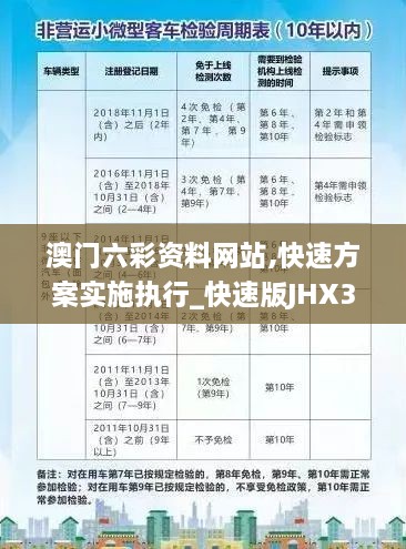 澳门六彩资料网站,快速方案实施执行_快速版JHX3.53