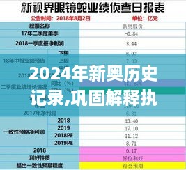 2024年新奥历史记录,巩固解释执行解答_智慧版BGT3.54