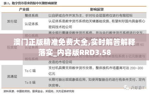 澳门正版精准免费大全,实时解答解释落实_内容版RRD3.58