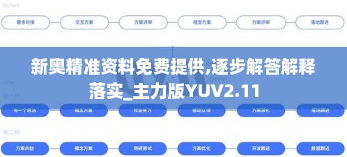新奥精准资料免费提供,逐步解答解释落实_主力版YUV2.11