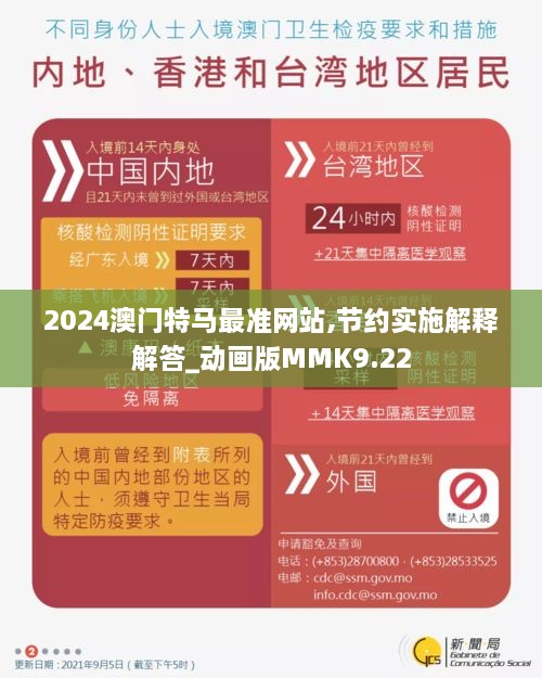 2024澳门特马最准网站,节约实施解释解答_动画版MMK9.22