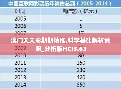 duidaruliu 第25页