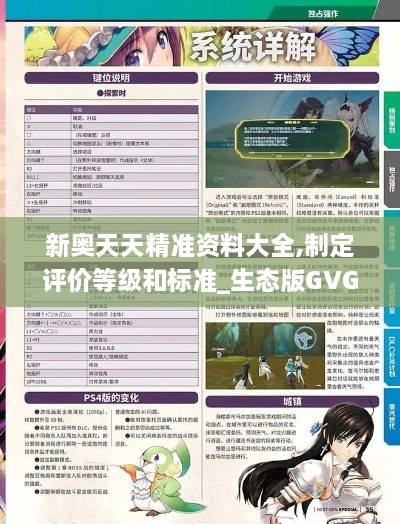 新奥天天精准资料大全,制定评价等级和标准_生态版GVG7.79