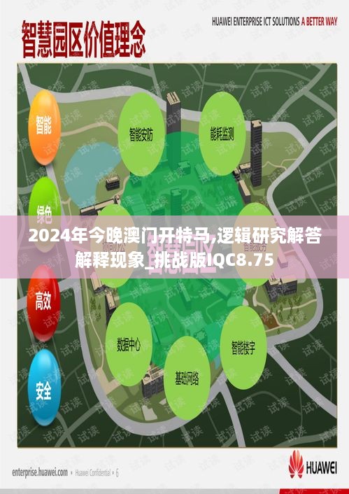 2024年今晚澳门开特马,逻辑研究解答解释现象_挑战版IQC8.75