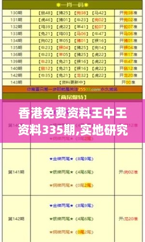 香港免费资料王中王资料335期,实地研究验证现象_LBA7.17