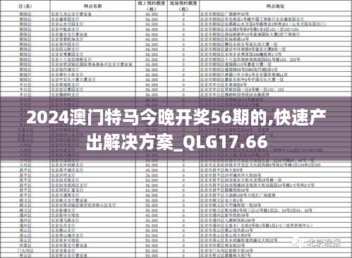 2024澳门特马今晚开奖56期的,快速产出解决方案_QLG17.66