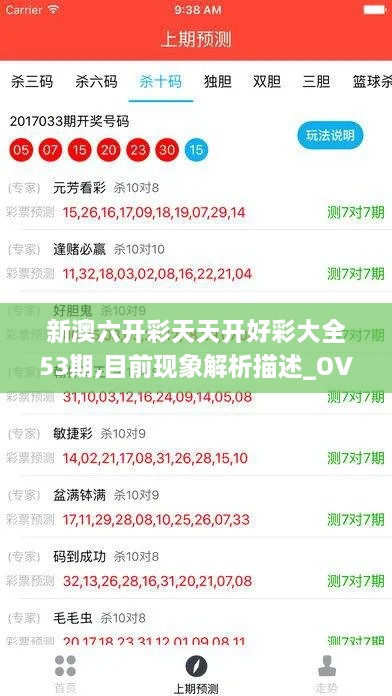 新澳六开彩天天开好彩大全53期,目前现象解析描述_OVT18.98