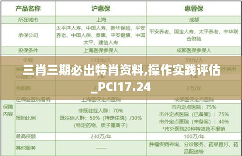 三肖三期必出特肖资料,操作实践评估_PCI17.24