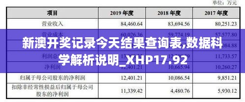 新澳开奖记录今天结果查询表,数据科学解析说明_XHP17.92