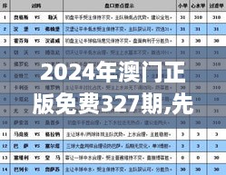 linxiafengfan 第24页