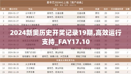 2024新奥历史开奖记录19期,高效运行支持_FAY17.10