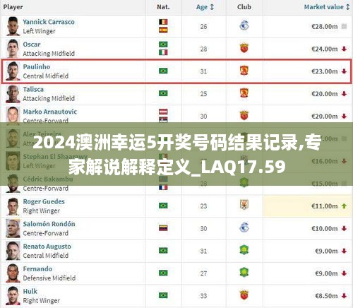 2024澳洲幸运5开奖号码结果记录,专家解说解释定义_LAQ17.59