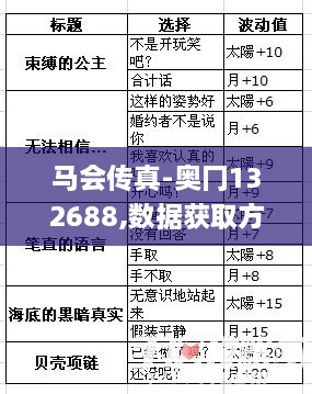 马会传真-奥冂132688,数据获取方案_NWN18.32