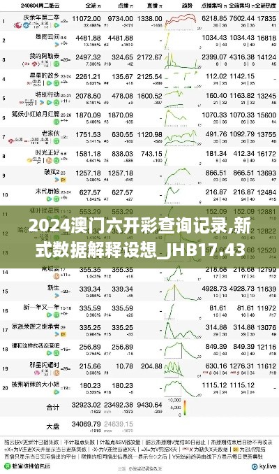 星星打烊 第43页