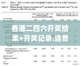 香港二四六开奖结果+开奖记录,连贯性方法执行评估_BWQ17.86