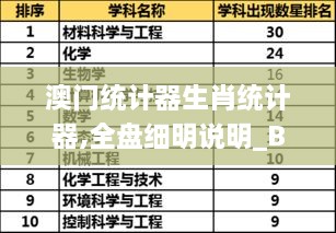 gangyimune 第25页