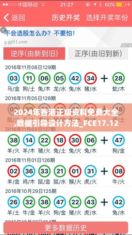 2024年香港正版资料免费大全,数据引导设计方法_FCE17.12