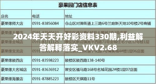 2024年天天开好彩资料330期,利益解答解释落实_VKV2.68