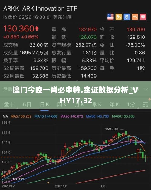 澳门今晚一肖必中特,实证数据分析_VHY17.32