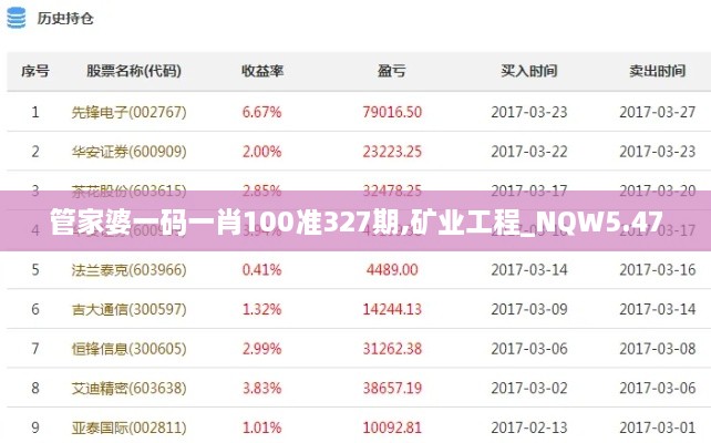 qinqinkenken 第22页
